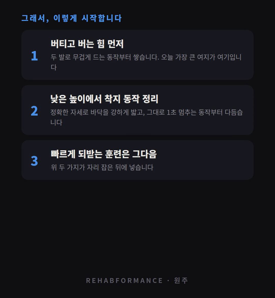 이번 사이클의 훈련 순서