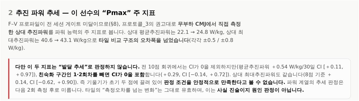 추진 파워 — 오차폭은 넘었으나 추세 판정은 보류