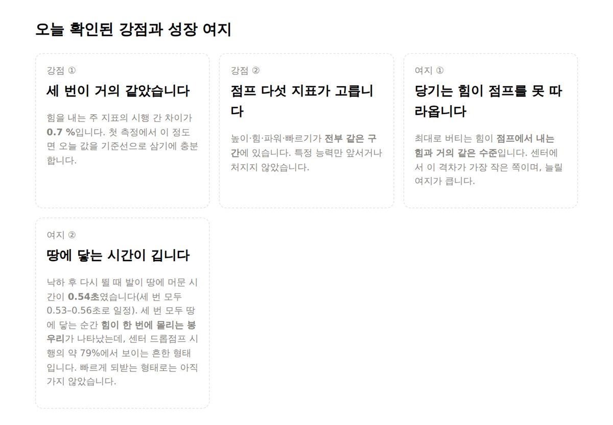 오늘 확인된 강점과 성장 여지