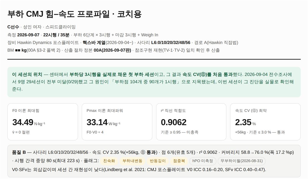 코치용 머리말 — 이 세션의 위치와 품질 요약