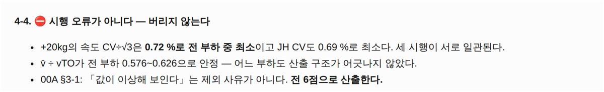 그 점을 빼지 않는 이유