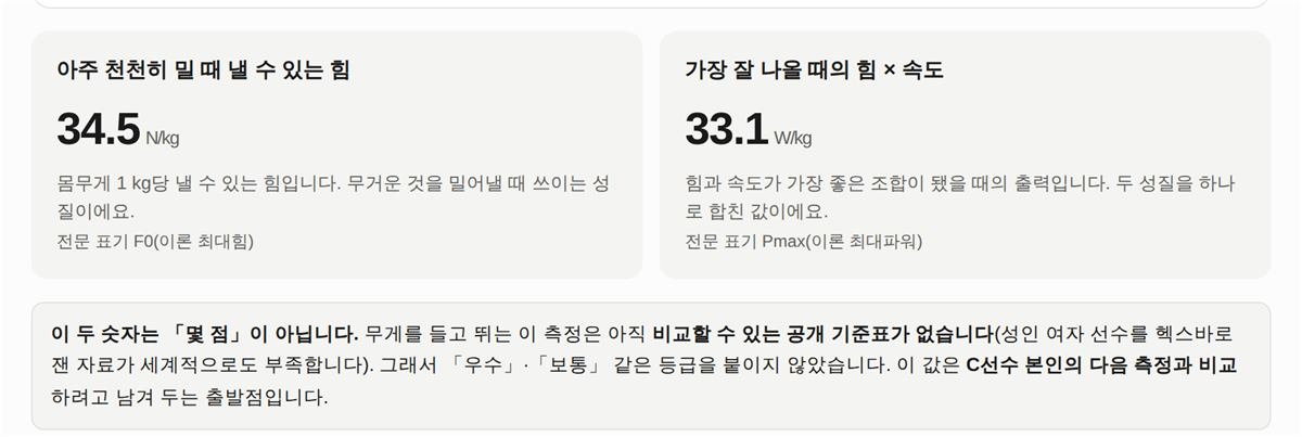 회원용 — 같은 두 값과 그 옆의 문장