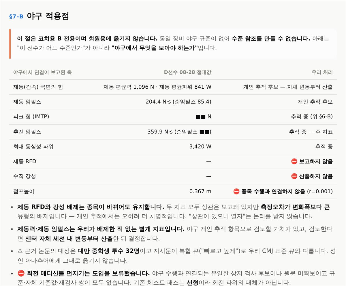 야구 적용점 — 코치용 전용 절