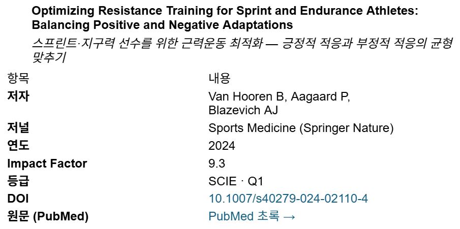 달리기 근력운동, 근육 키울수록 느려진다?