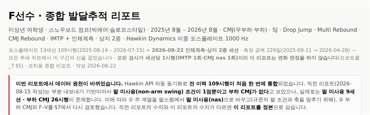머리말 — 데이터 원천이 바뀌었다는 고지