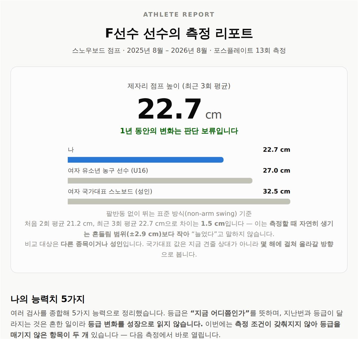 회원용 한 장 — 같은 결론을 옮긴 방식