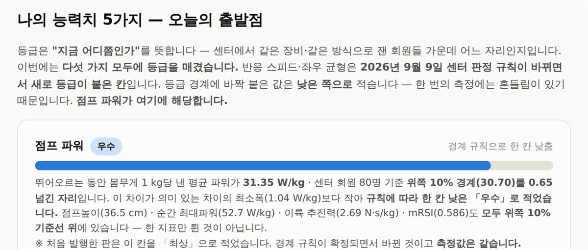 능력치 — 점프 파워