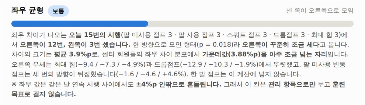 능력치 — 좌우 균형