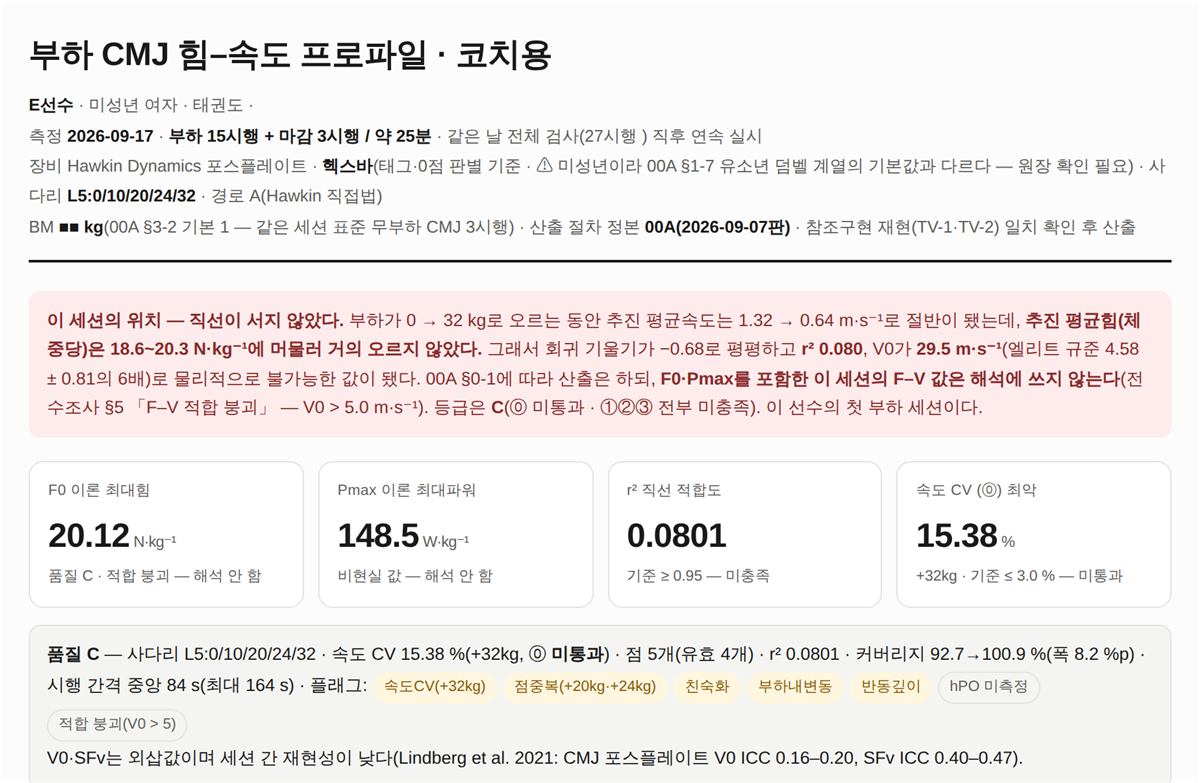 머리말 — 이 세션의 위치와 품질 요약